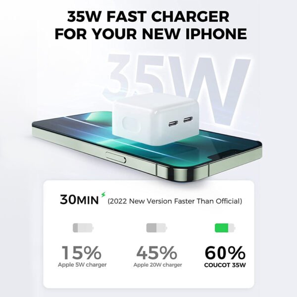 Portable 35W Super Fast US Charger Dual TYPE C Port Wall Charger for iPhone 8-16