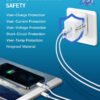 QC3.0+PD20W Quick Charger Dual Ports US EU UK AU Stander