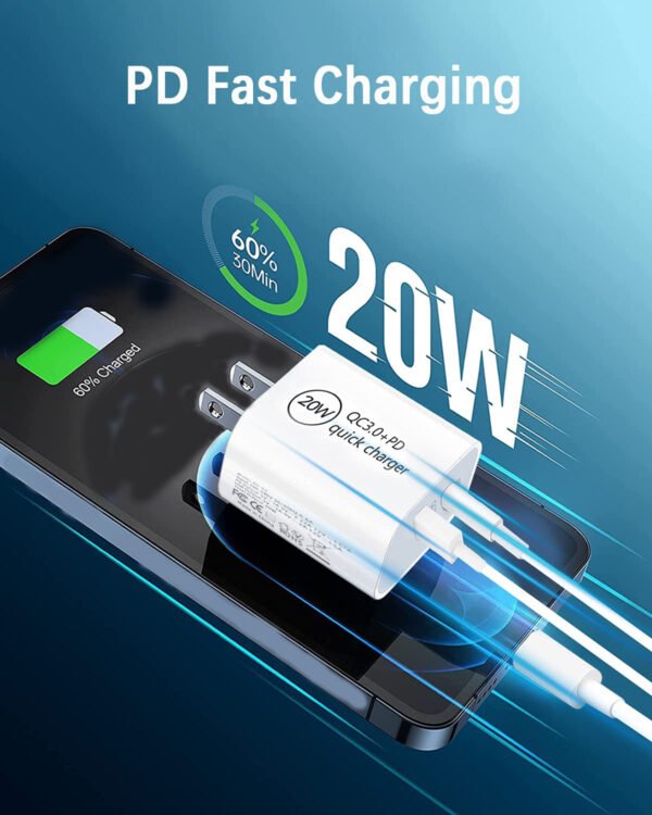 QC3.0+PD20W Quick Charger Dual Ports US EU UK AU Stander