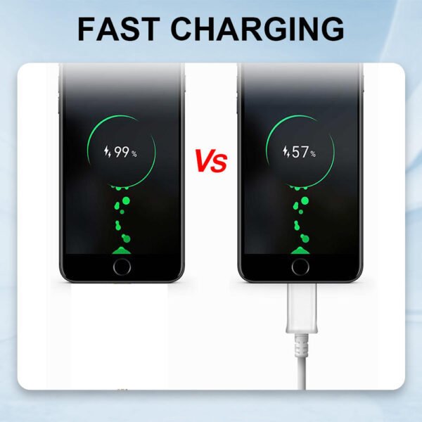 Nylon Braided Material Data Cable Fast Charging for iPhpne Android Mobile Phones