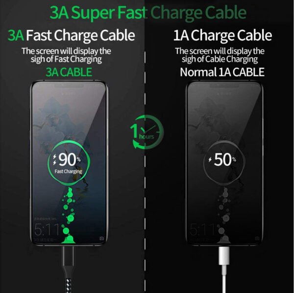 Nylon Braided 3A Quick Charging Data Cable