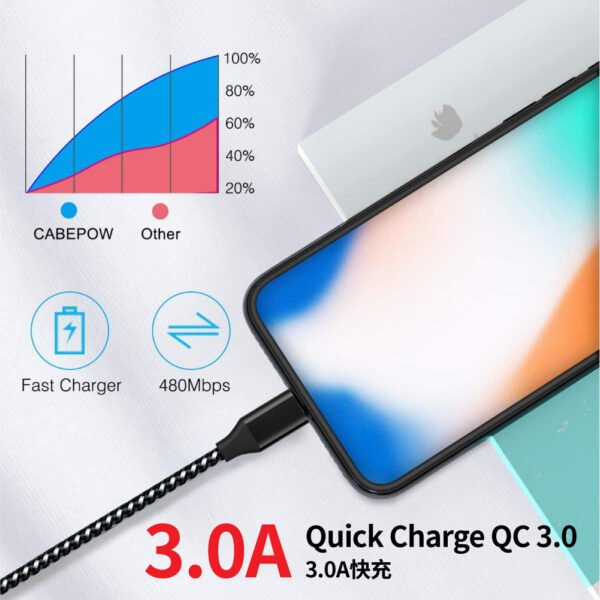 Nylon Braided 3A Quick Charging Data Cable