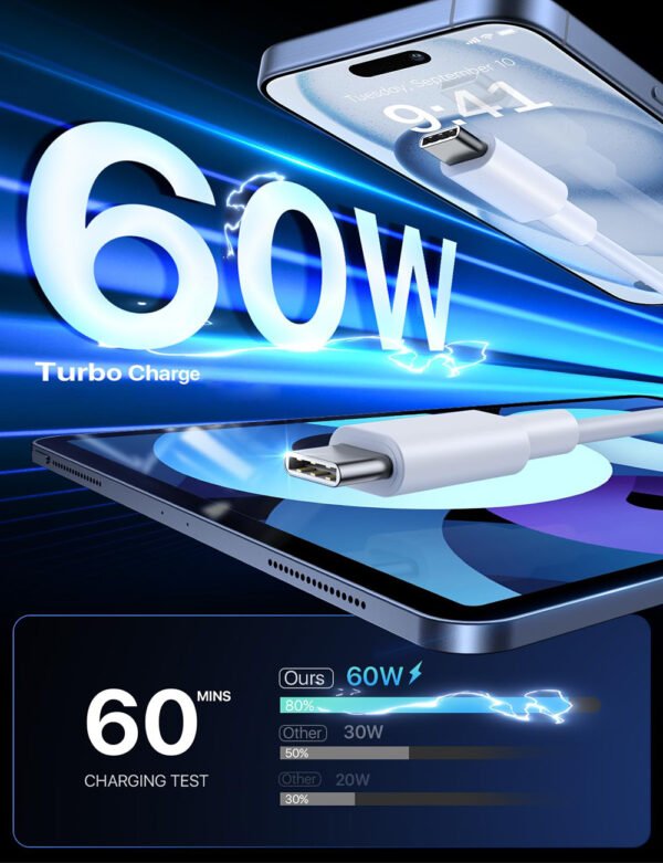 60W/65W/100W/240W Type C to Type C Fast Charging Cable Data for iPhone